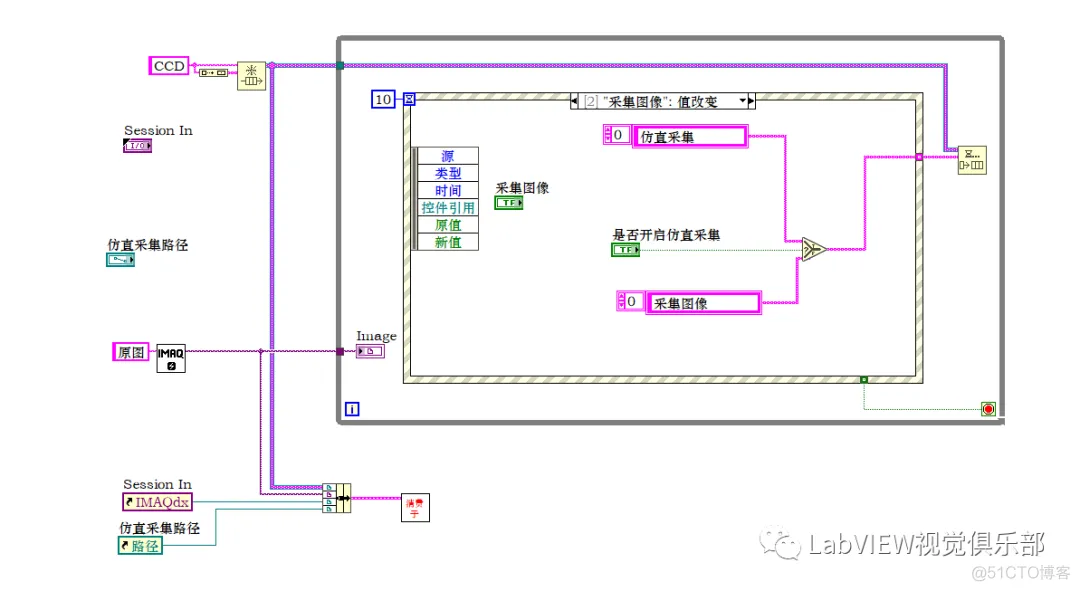 Labview编程之IMAQ ReadFile  2 仿真采集详解_文件列表_02